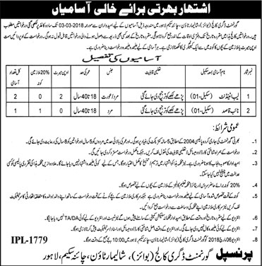 Jobs In Govt Of Degree College Shalimar Town 12 Feb 2018