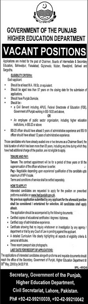 Jobs in Govt of Punjab Higher Education Department 29 April 2018