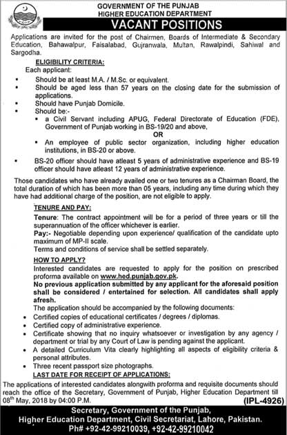 Jobs in Govt of Punjab Higher Education Department Lahore 28 April 2018