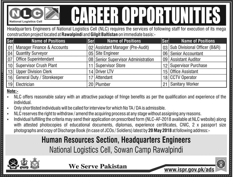 Jobs in Headquarters Engineers of National Logistics Cell 05 May 2018