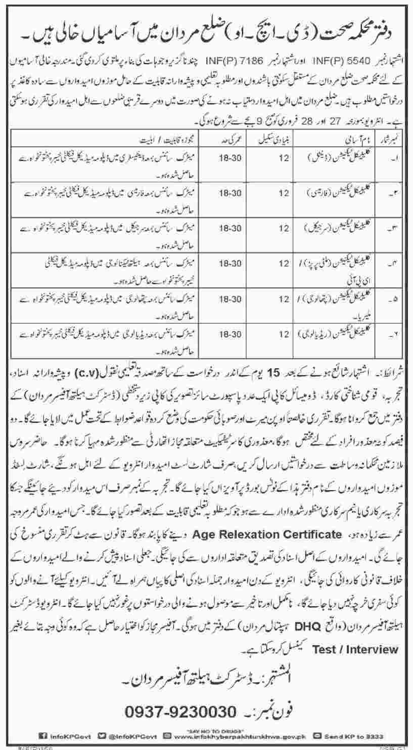 Jobs In Health Department Government Of Khyber Pakhtunkhawa 22 Jan 2018