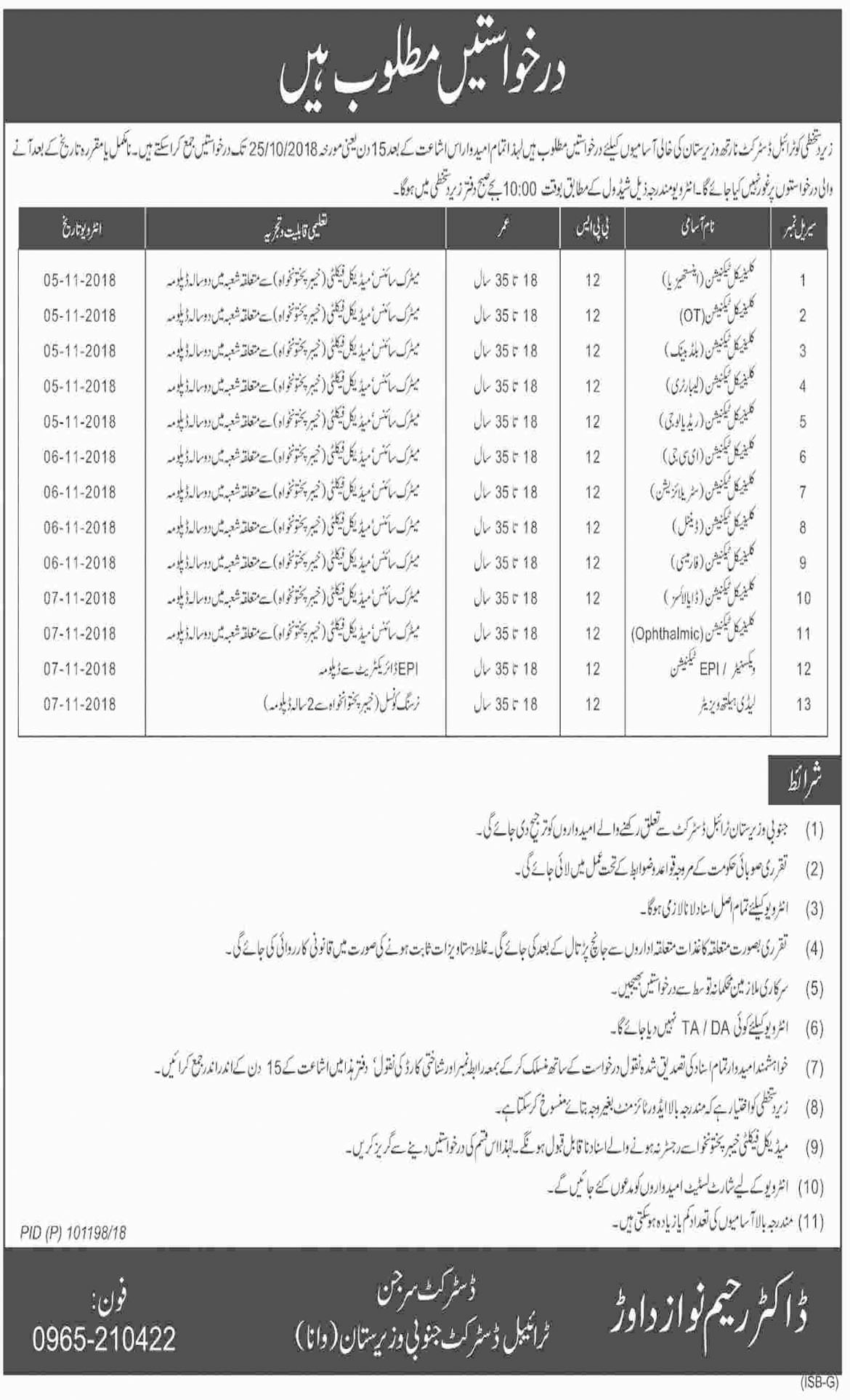 Jobs In Health Department Govt Of KPK 12 Oct 2018
