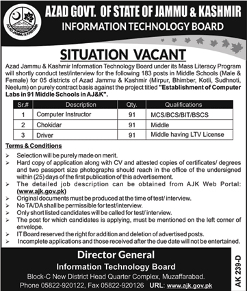 Jobs In Information And Technology Board 06 Jan 2018