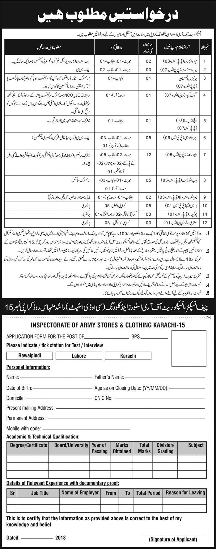 Jobs in Inspectorate of Army Stores & Clothing 03 June 2018