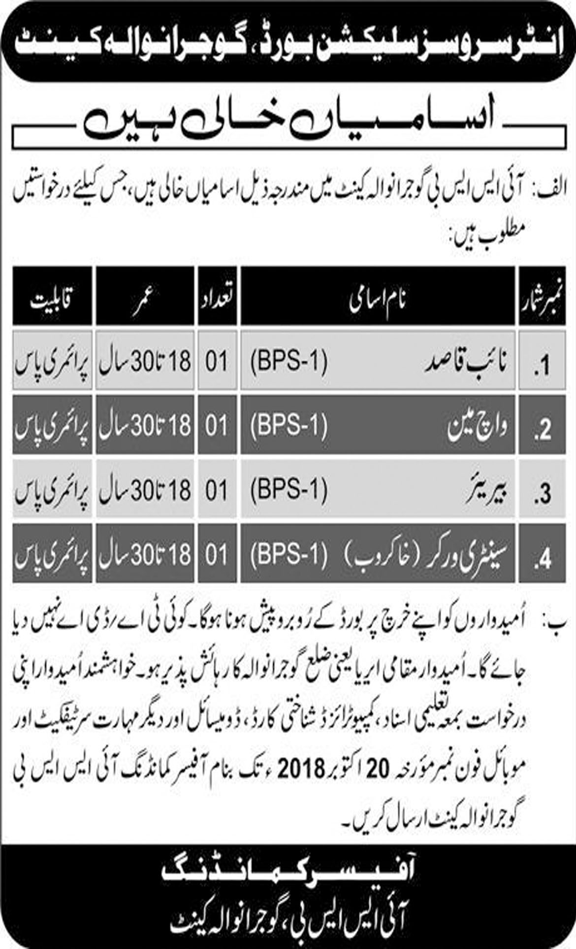 Jobs In Inter Services Selection Board ISSB 05 Oct 2018