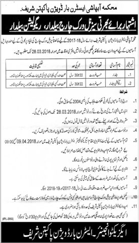 Jobs in Irrigation Department in Pakpattan 07 March 2018