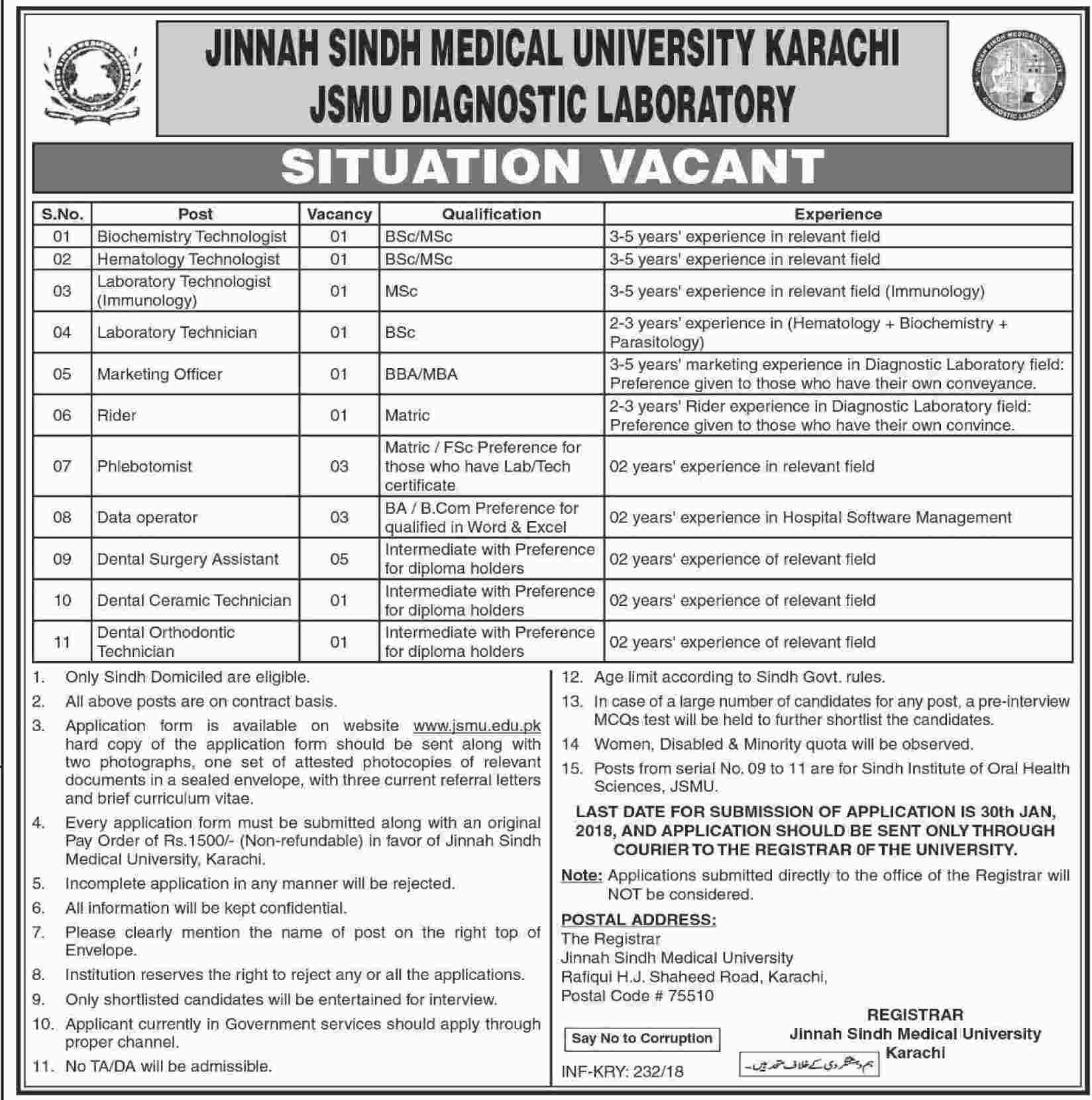 Jobs In Jinnah Sindh Medical University Karachi 14 Jan 2018