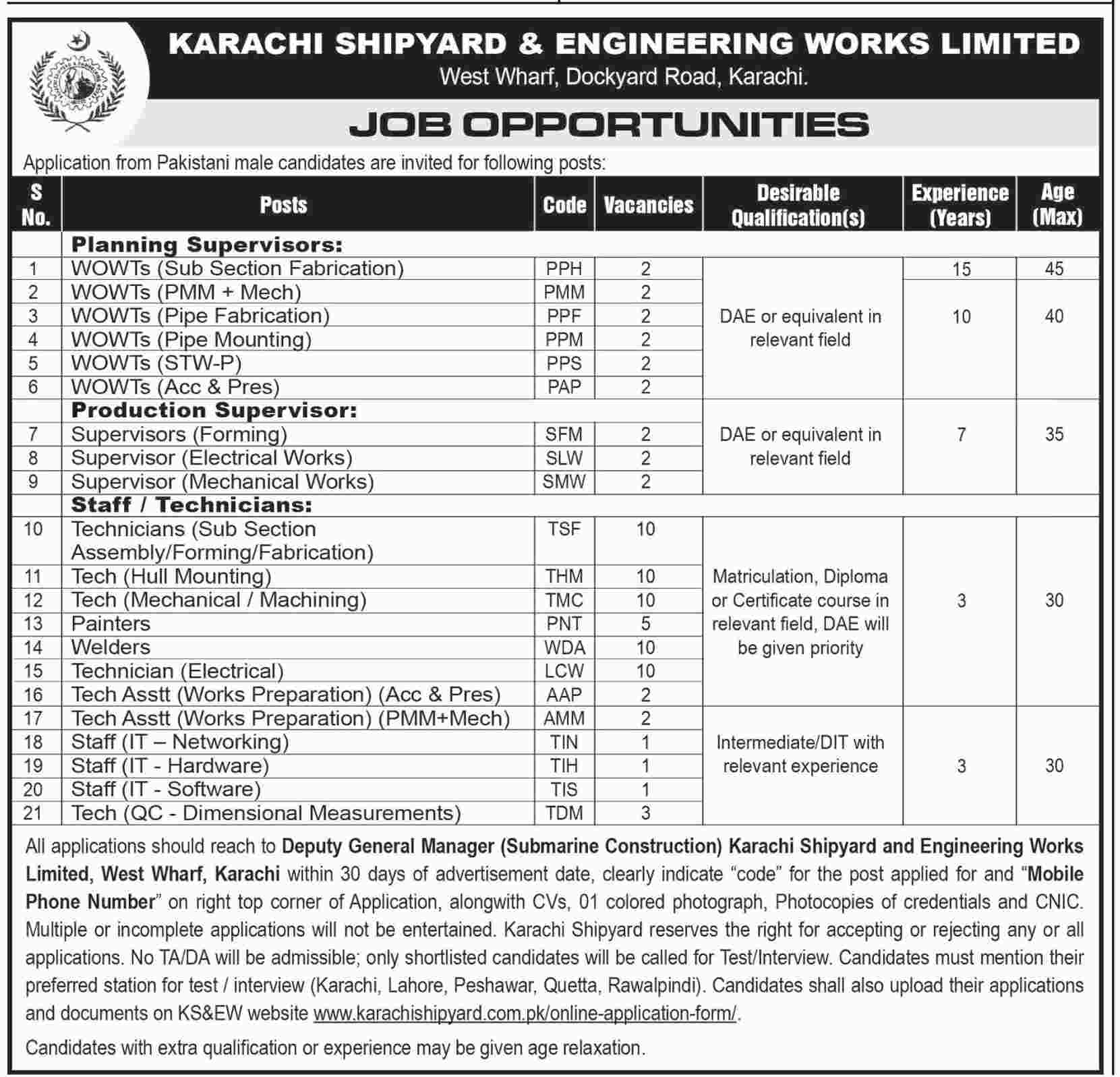 Jobs in Karachi Shipyard & Engineering Works 10 June 2018