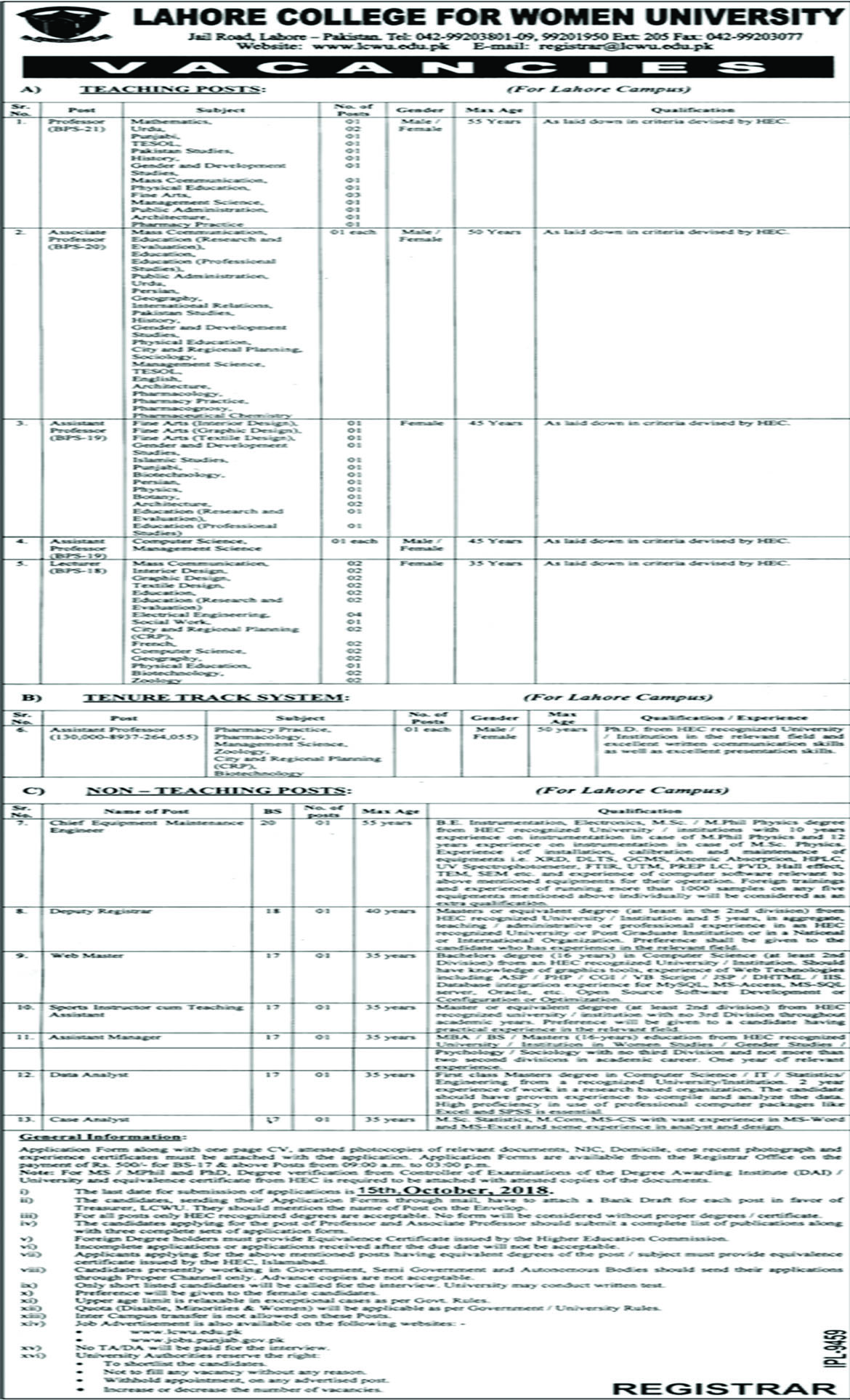 Jobs In Lahore College For Women University 25 Sep 2018