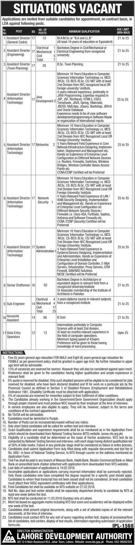 Jobs in Lahore Development Authority LDA 04 Feb 2018