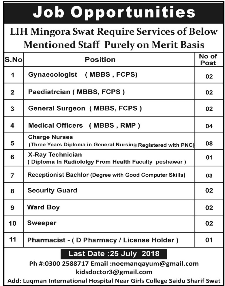 Jobs in LIH Mingora Swat 10 July 2018