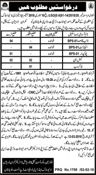 Jobs in Livestock And Dairy Development Department Of Makran Division 03 Feb 2018