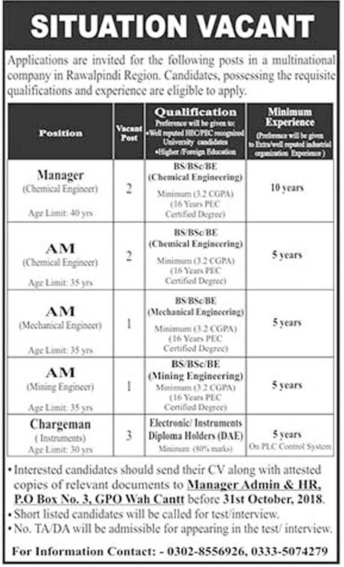 Jobs In Manager And Chargman in Lahore 13 Oct 2018
