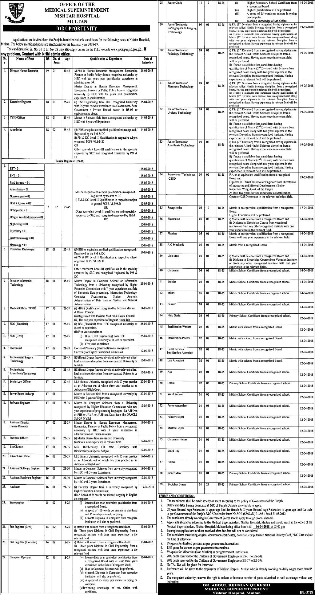 Jobs In Medical Superintendent Nishtar Hospital Multan 24 Mar 2018