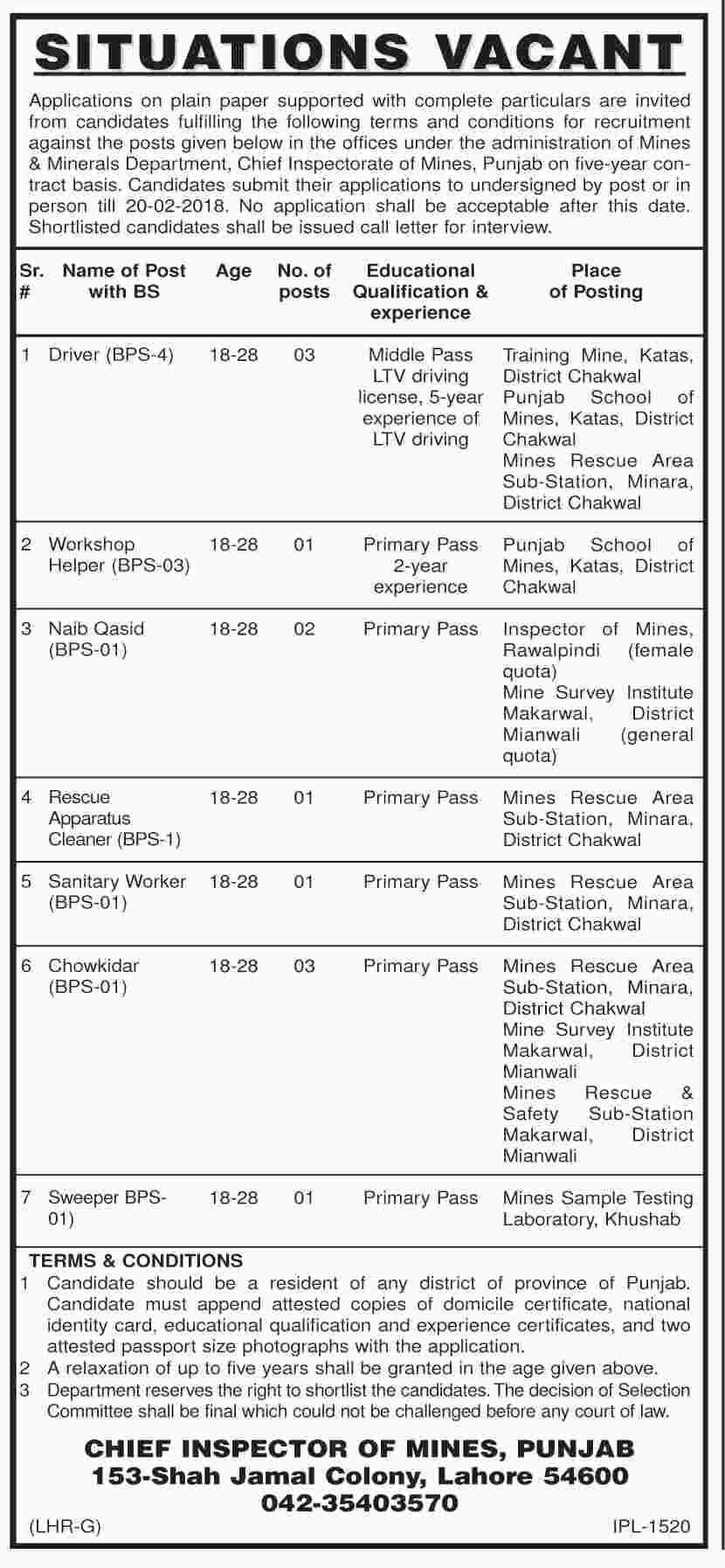 Jobs in Mines and Minerals Department Punjab 05 Feb 2018