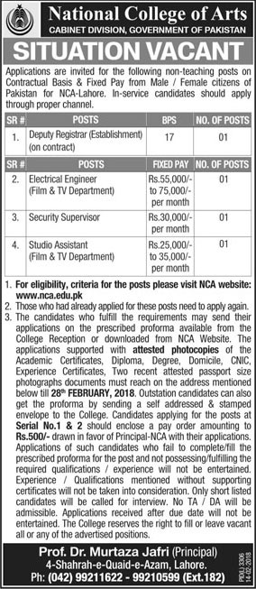 Jobs In National College Of Arts 14 Feb 2018
