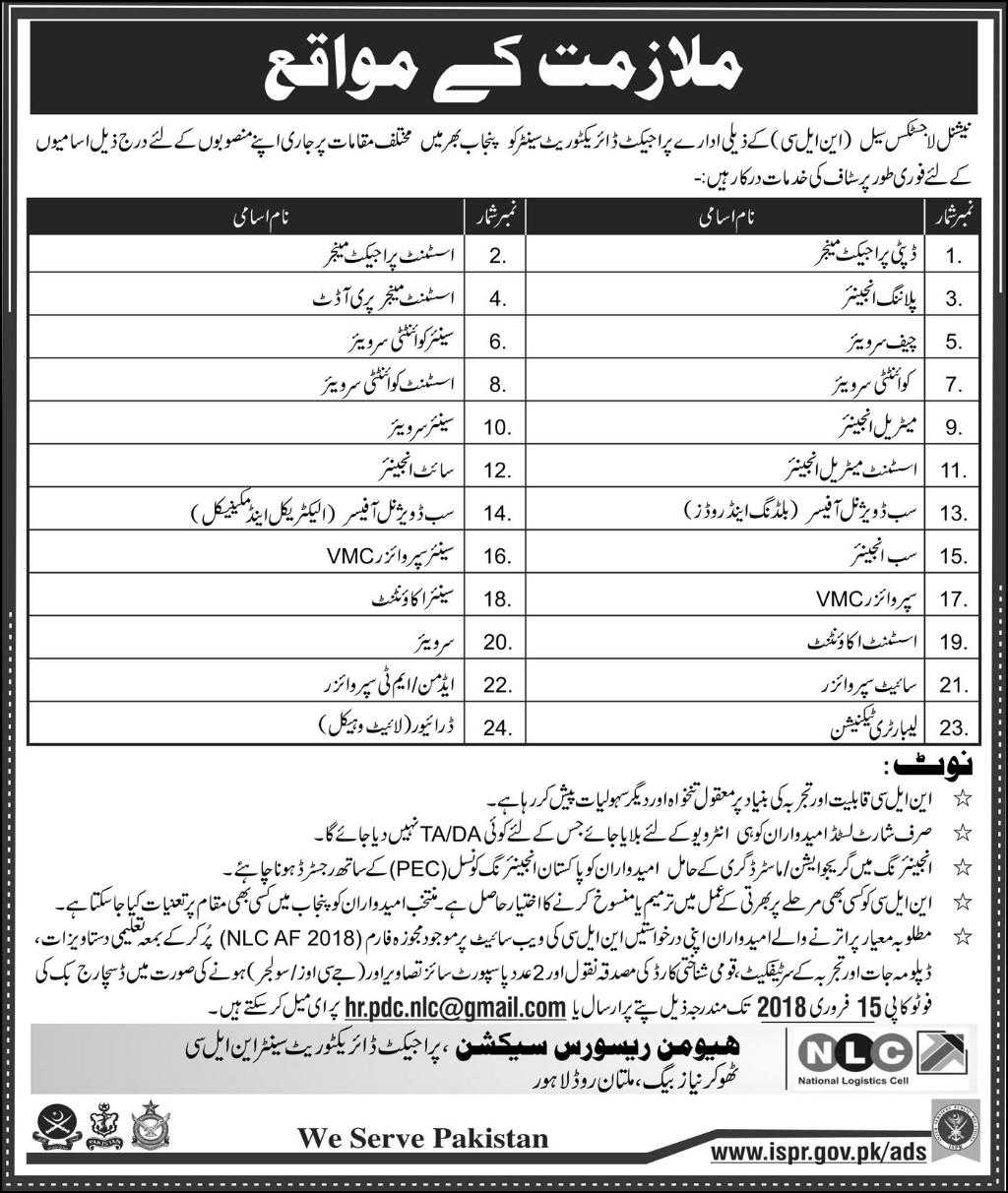 Jobs In National Logistic Cell 27 Jan 2018