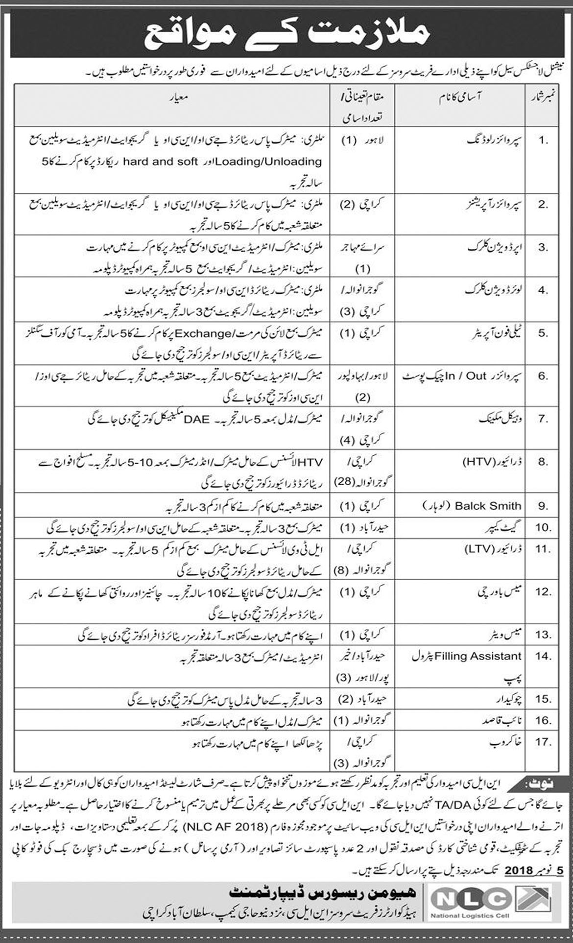 Jobs In National Logistics Cell NLC 22 Oct 2018