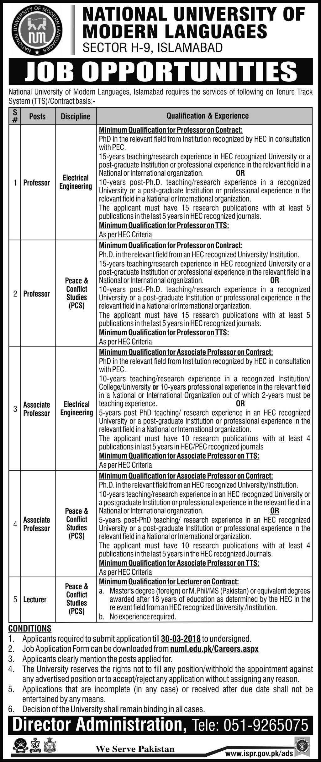 Jobs in National University of Modern Language 16 March 2018