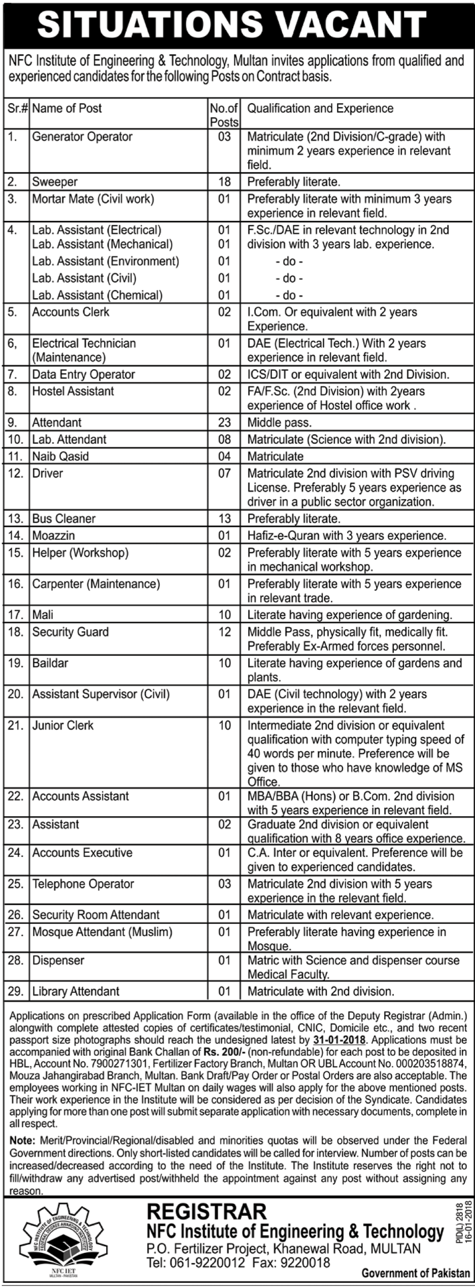 Jobs In NFC Institute Of Engineer & Technology 16 Jan 2018