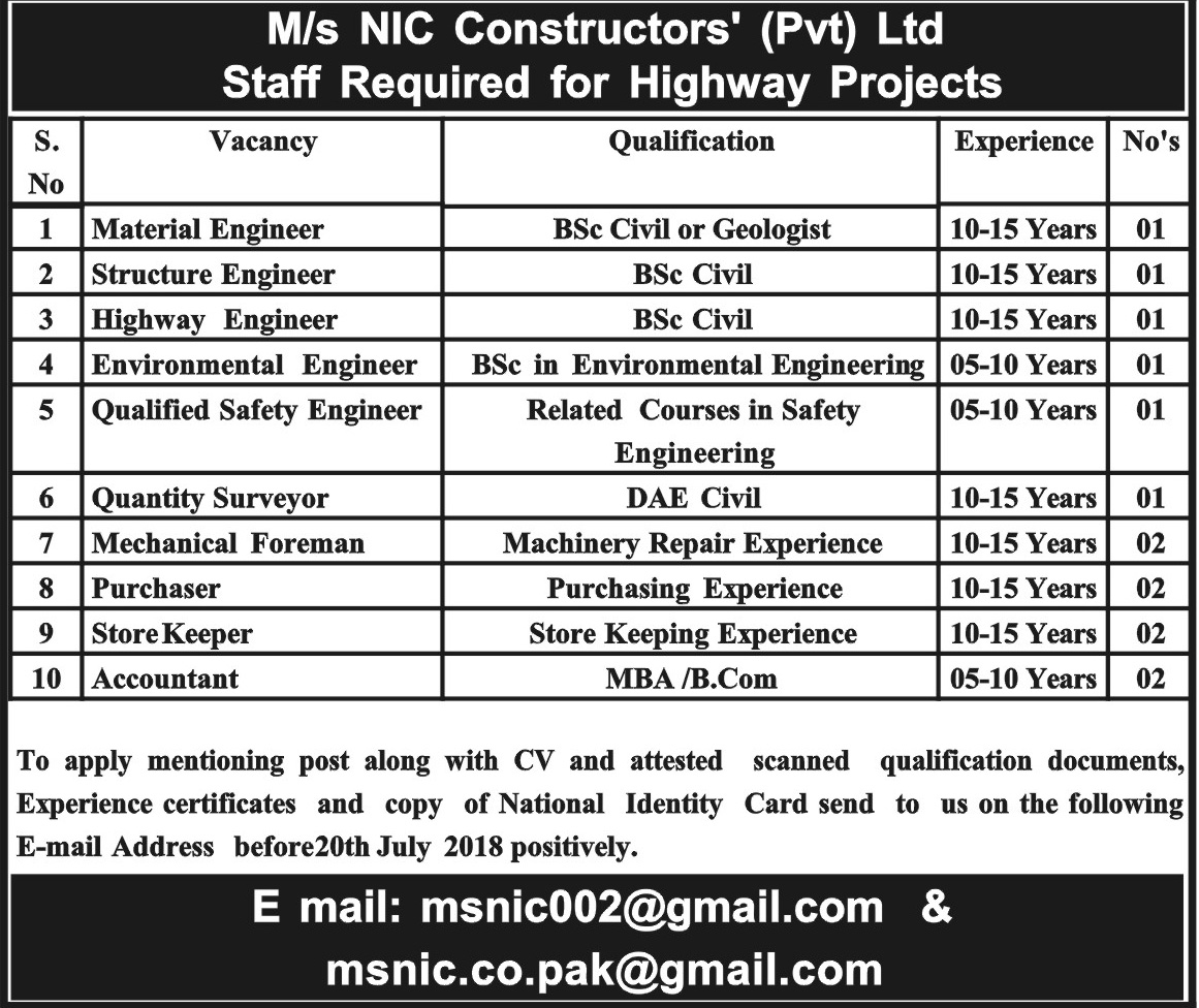 Jobs in NIC Constructor Pvt Ltd 10 July 2018