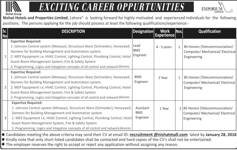 Jobs In Nishat Hotels And Properties Limited 14 Jan 2018