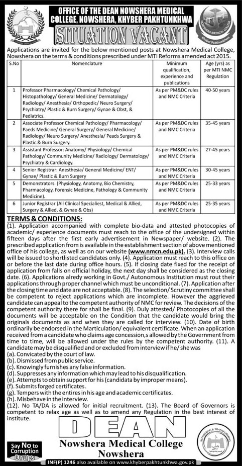 Jobs In Nowshera Medical College 17 Mar 2018