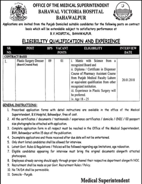 Jobs In Office Of The Medical Superintendent 08 Jan 2018