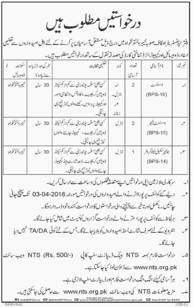 Jobs In Ouqaf Department Of Khyber Pakhtunkhawa 17 Mar 2018