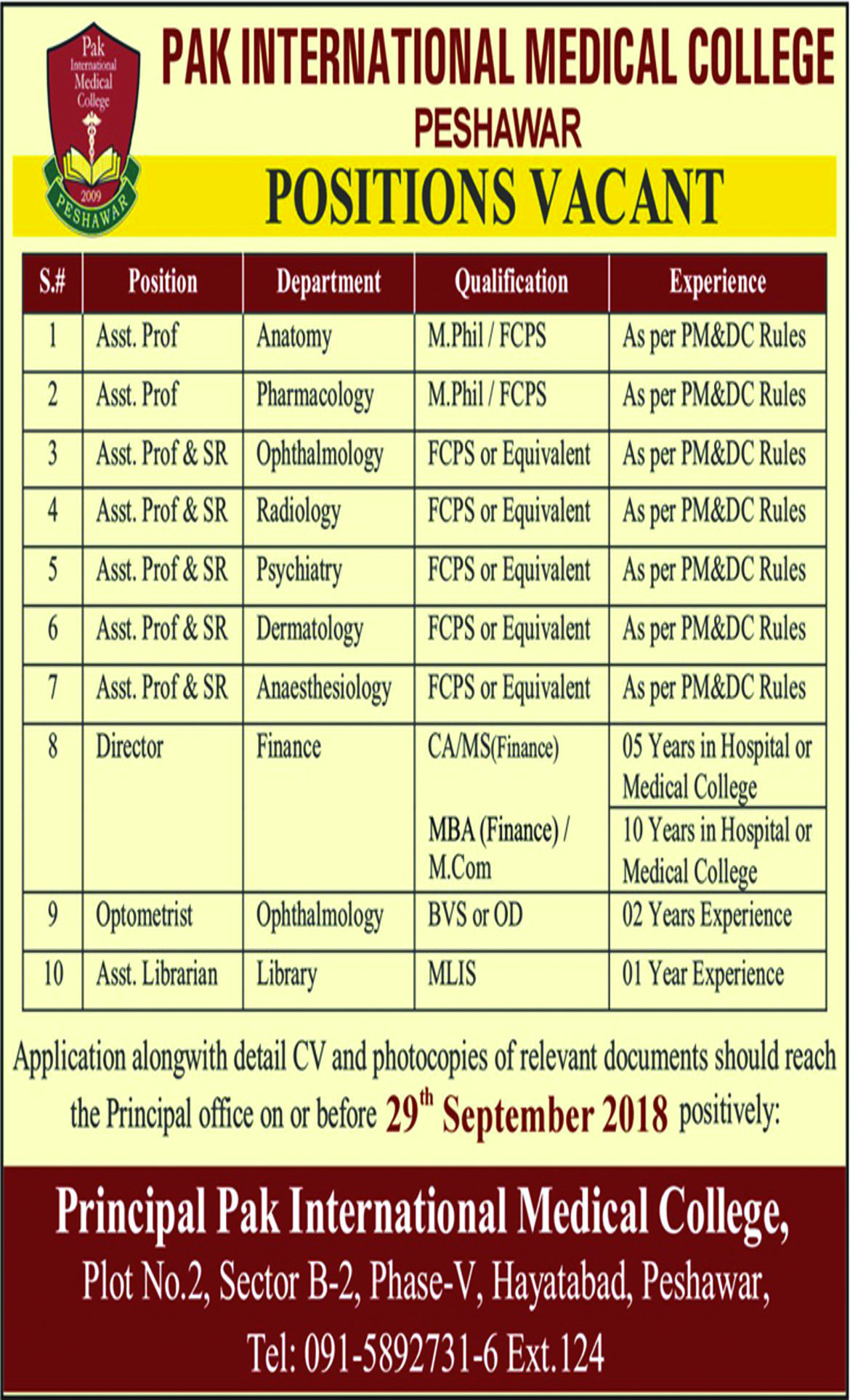 Jobs In Pak International Medical College Peshawar 25 Sep 2018