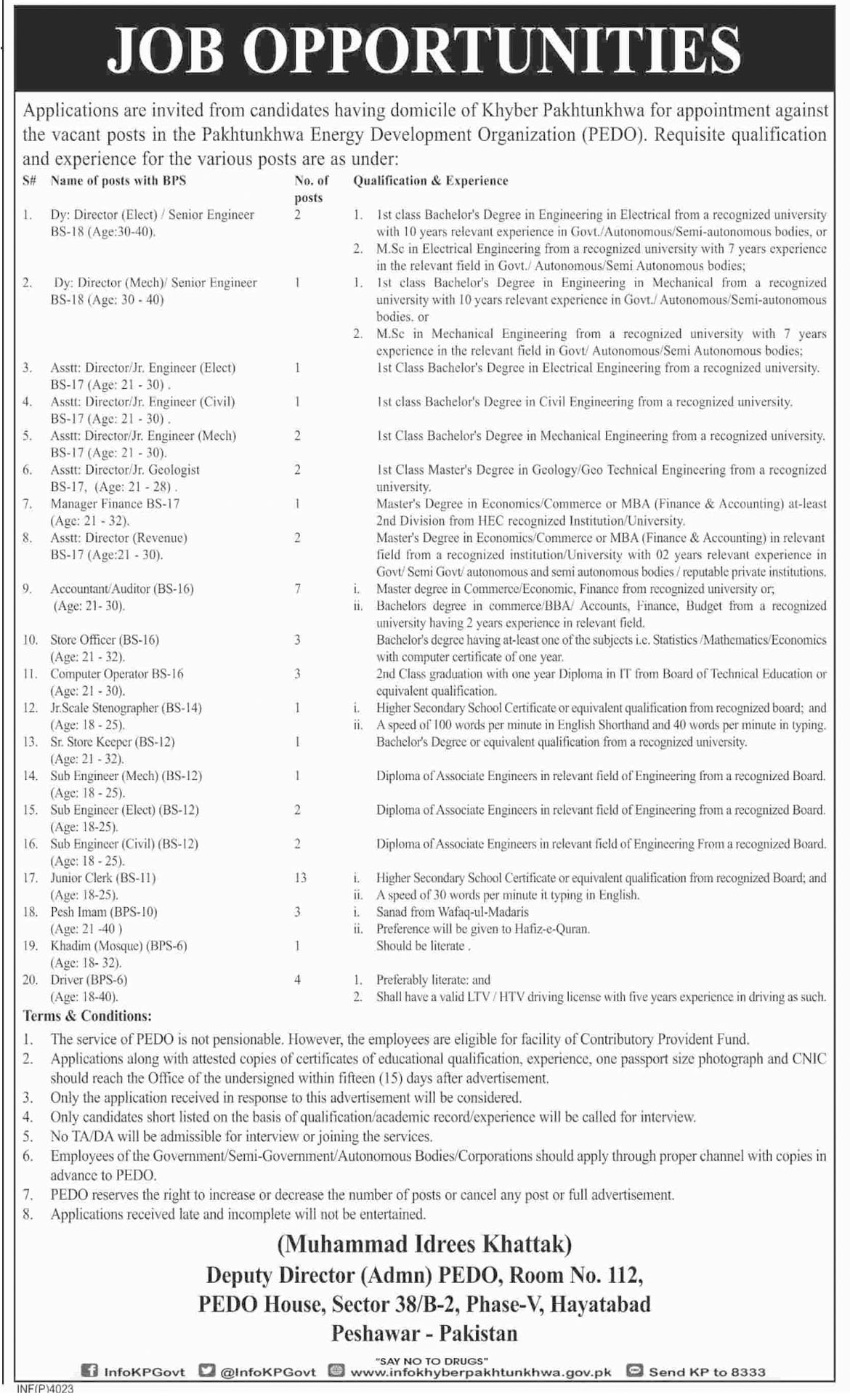 Jobs In Pakhtunkhwa Energy Development Organization PEDO 18 Oct 2018