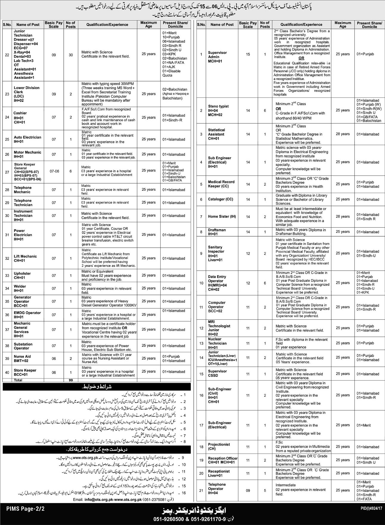 Jobs in Pakistan Institute of Medical Sciences Islamabad 11 March 2018