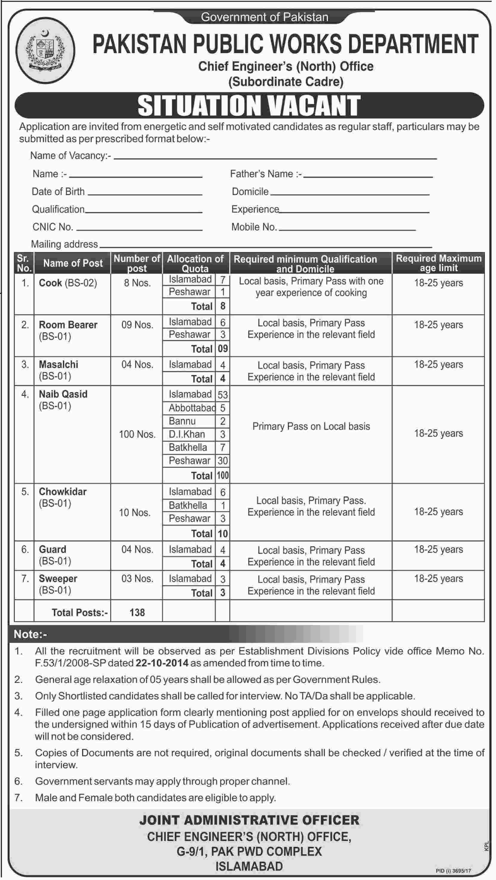 Jobs In Pakistan Public Work Department 12 Jan 2018