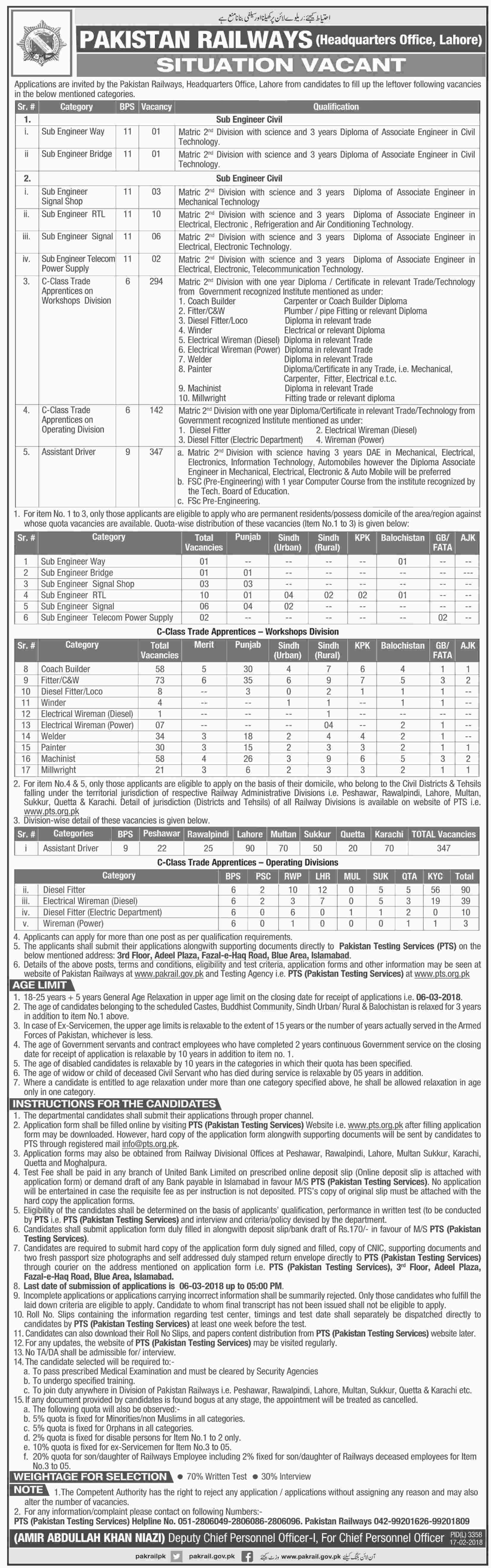 Jobs In Pakistan Railways Lahore 17 Feb 2018