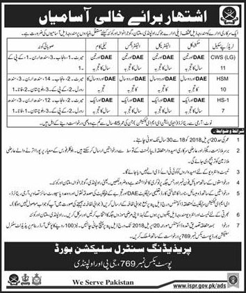 Jobs in Parading Central Selection Board 01 April 2018