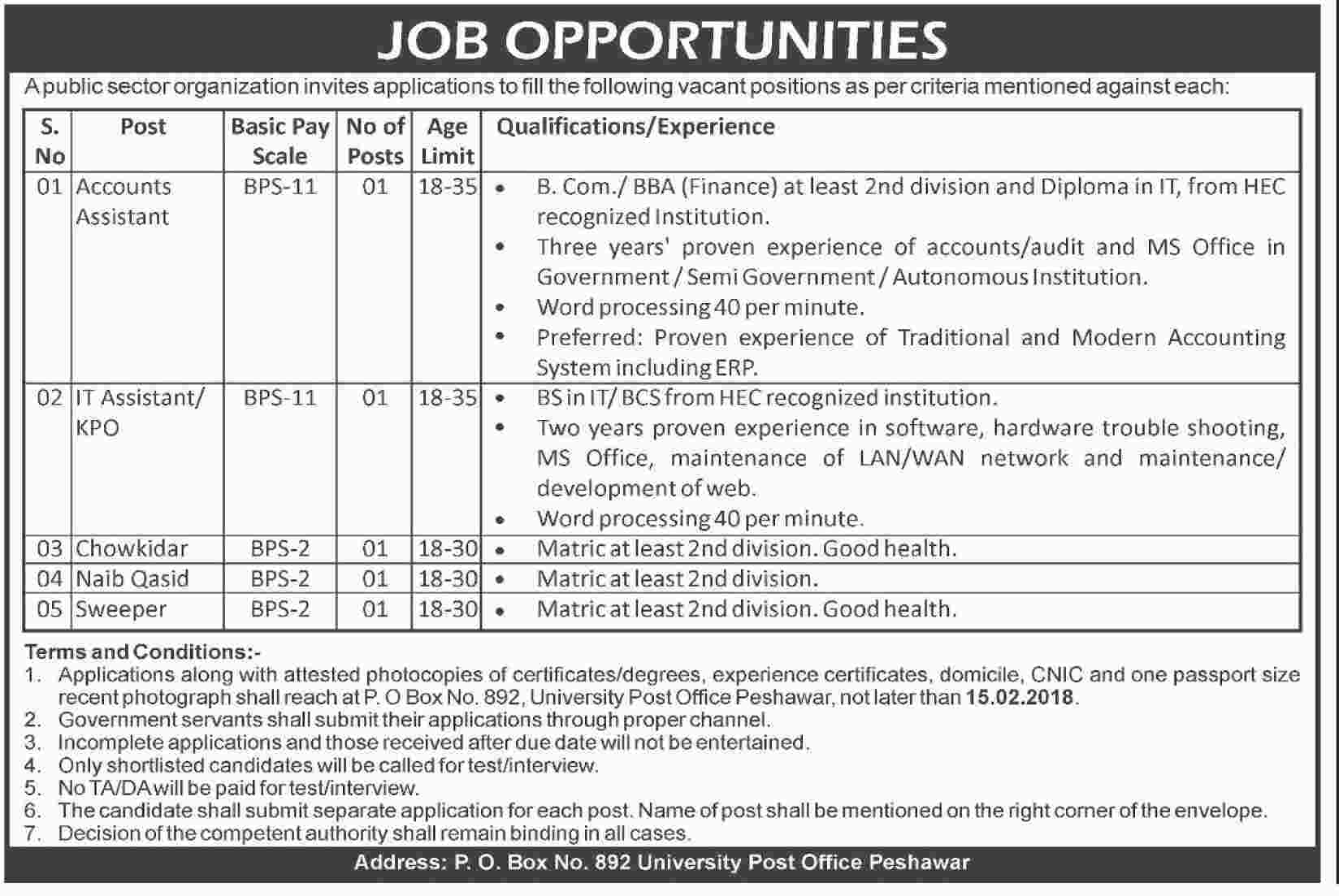jobs in Peshawar University 02 Feb 2018