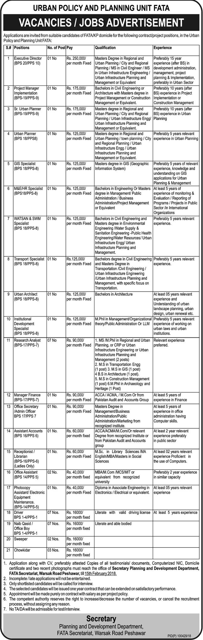 Jobs In Planning And Development Department Peshawar 26 Jan 2018