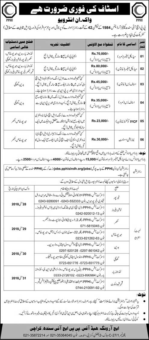 Jobs in PPHI Sindh Companies Ordinance 23 May 2018