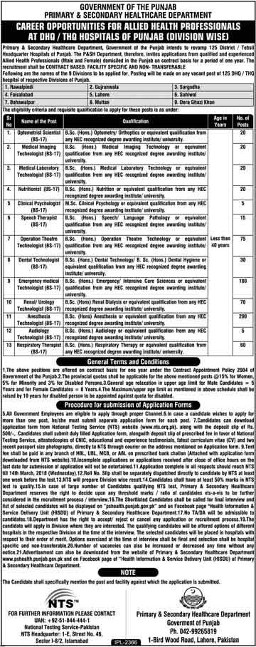 Jobs in Primary and Secondary Healthcare Department 22 Feb 2018