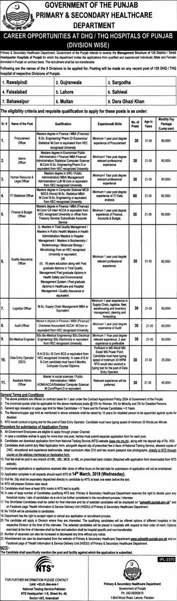 Jobs In Primary And Secondary Healthcare Department 23 Feb 2018