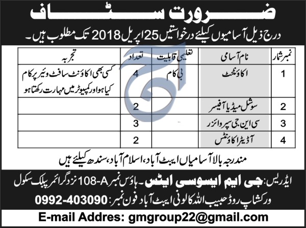 Jobs in Private Organization in Abbottabad 17 April 2018