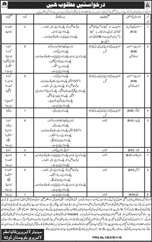Jobs In Provinces Library Balochistan 17 Jan 2018