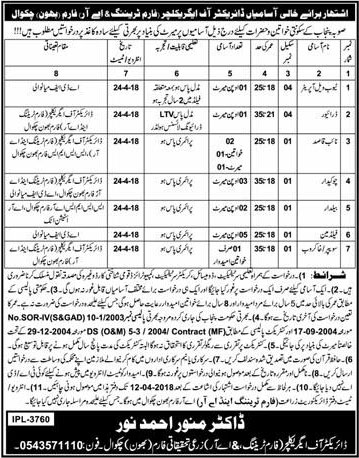 Jobs In Punjab Agriculture Department Chakwal 28 Mar 2018