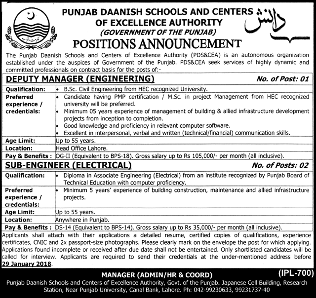 Jobs In Punjab Daanish School Centers Of Excellence Authority 17 Jan 2018