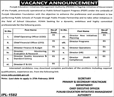 Jobs In Punjab Education Initiatives Management 06 Feb 2018
