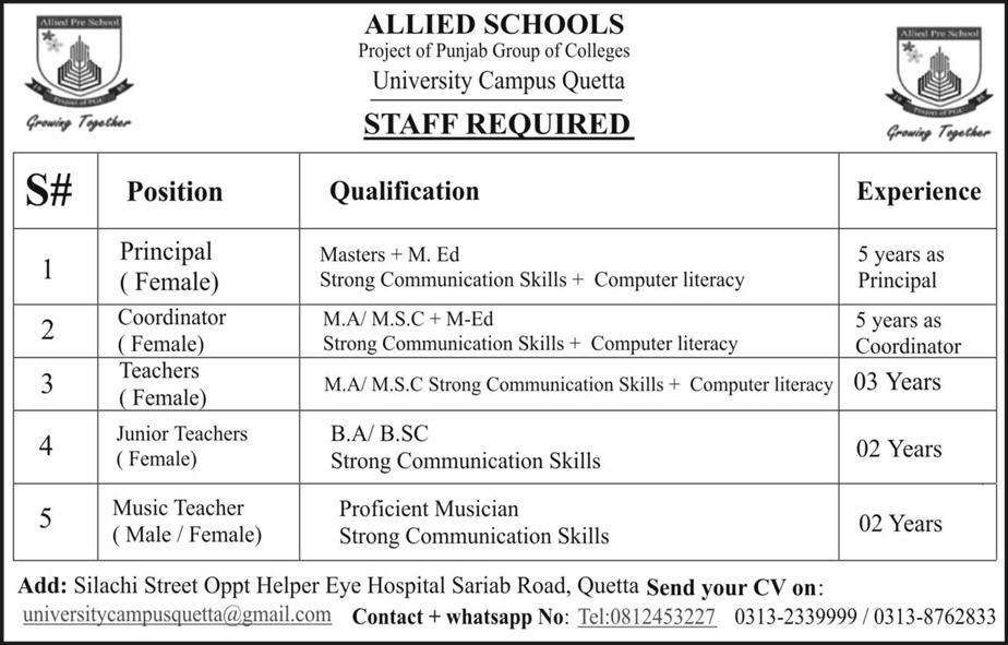 Jobs in Punjab Group of Colleges in Quetta 11 Feb 2018