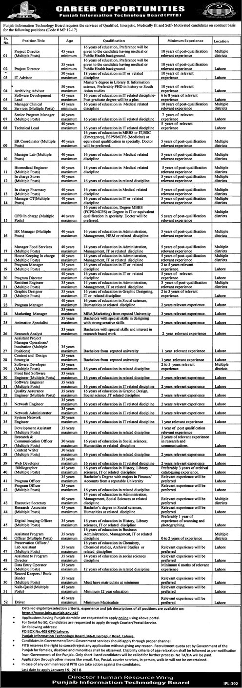 Jobs In Punjab Information Technology Board 10 Jan 2018