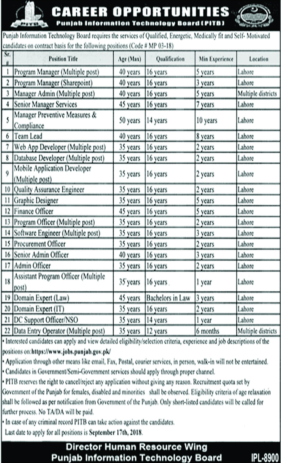 Jobs In Punjab Information Technology Board PITB 05 Sep 2018