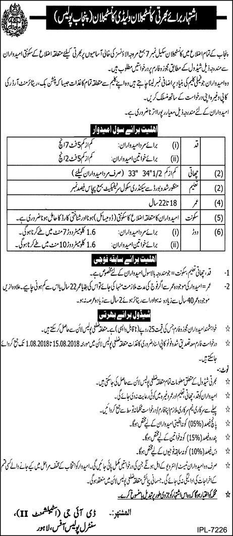 Jobs in Punjab Police Lahore 11 July 2018