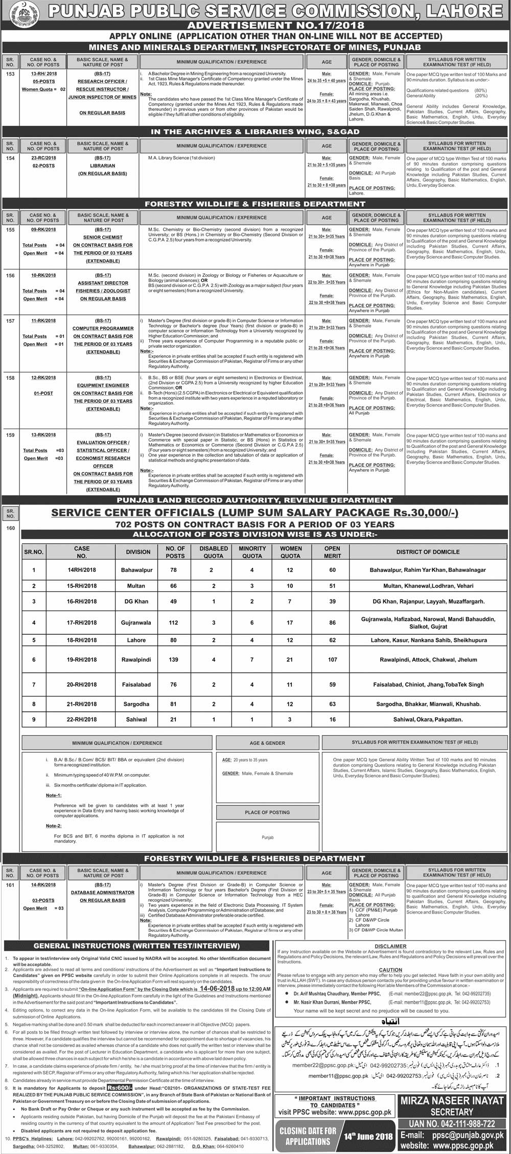Jobs in Punjab Public Service Commission 30 May 2018